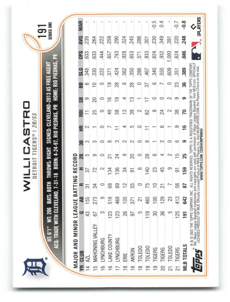 2022 Topps #191 Willi Castro NM-MT Tigers ID:41004 - Baseball Card Single