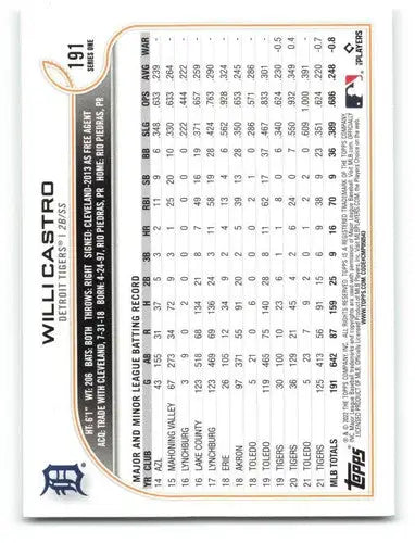Willi Castro baseball card with original gloss from 2022 Topps #191 Tigers NM-MT
