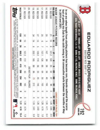 2022 Topps Eduardo Rodriguez Baseball Card with Original Gloss from Sports Cards Collection