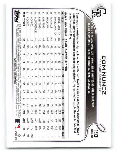 2022 Topps #193 Dom Nunez NM-MT Rockies ID:40706 - Baseball Card Single