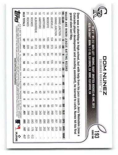Dom Nunez baseball card with original gloss, 2022 Topps #193 NM-MT Rockies