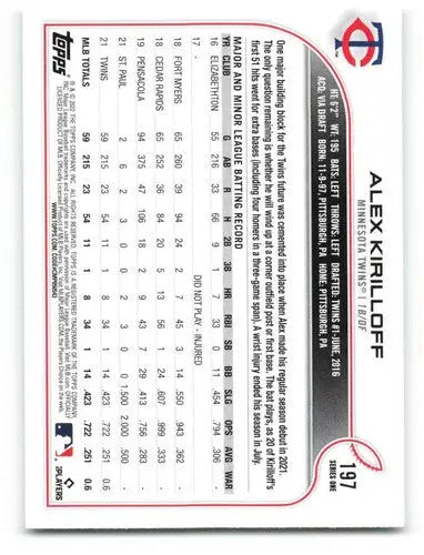 2022 Topps #197 Alex Kirilloff NM-MT Twins ID:47577 - Baseball Card Single