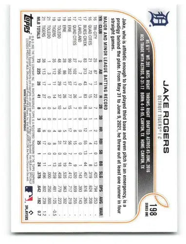 Original gloss Jake Rogers baseball card 2022 Topps NM-MT Tigers ID 47528