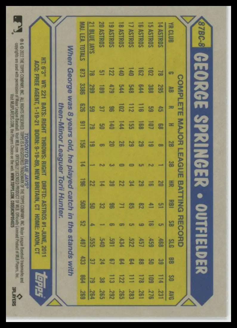 2022 Topps - 1987 35th Anniversary George Springer 87TB-13 Blue Jays Baseball NM - Baseball Card Single
