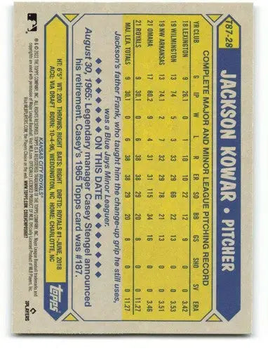 2022 Topps 1987 Topps 35th Anniversary #T87-28 Jackson Kowar NM-MT Roya ID:42124 - Baseball Card Single
