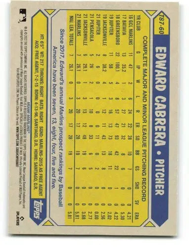Back of Edward Cabrera baseball trading card from 2022 Topps 35th Anniversary series
