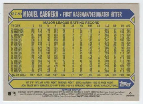 Baseball card back with original gloss from 2022 Topps 1987 Topps 35th Anniversary