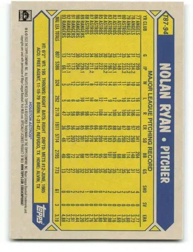 Nolan Ryan baseball card from 2022 Topps 1987 Topps 35th anniversary collection