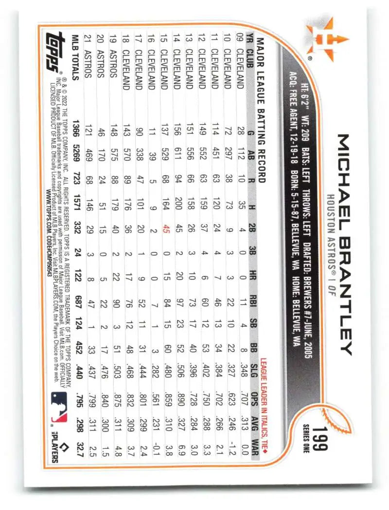 2022 Topps #199 Michael Brantley NM-MT Astros ID:41008 - Baseball Card Single