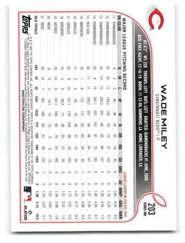 2022 Topps Wade Miley baseball card with original gloss from Reds ID 40761