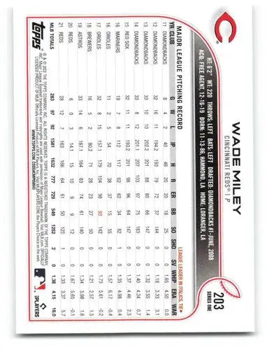 Original gloss Wade Miley baseball card 2022 Topps #203 NM-MT Reds ID 47602