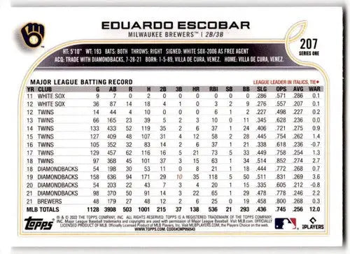 Original gloss Eduardo Escobar baseball card 2022 Topps #207 Brewers simply Sandoval