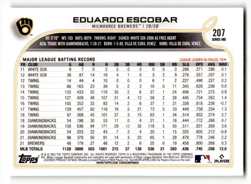 Original gloss Eduardo Escobar baseball card from 2022 Topps #207 in near mint condition