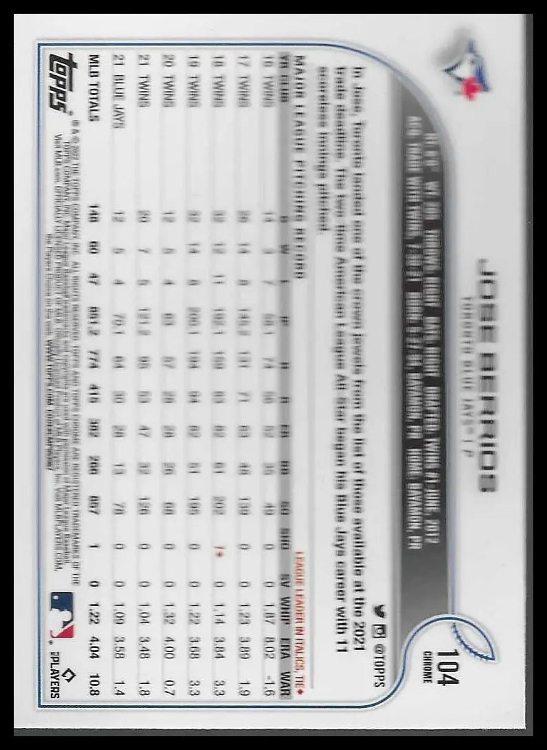 2022 Topps #208 Jorge Soler - Baseball Card Single