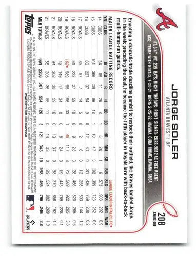 2022 Topps #208 Jorge Soler NM-MT Braves ID:41017 - Baseball Card Single