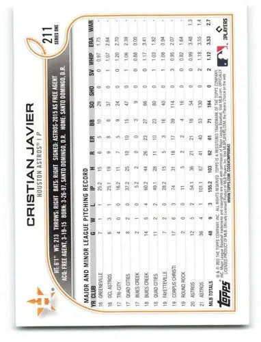 Cristian Javier baseball card from 2022 Topps #211 with original gloss and NM-MT condition