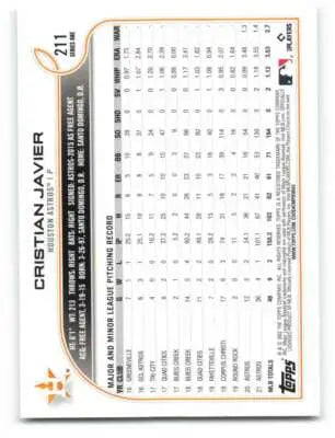 Original gloss Cristian Javier baseball card 2022 Topps #211 Astros ID 41022