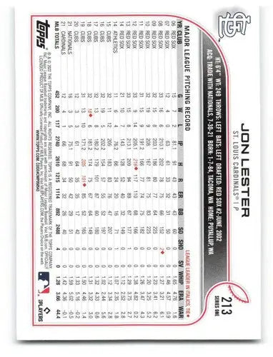 2022 Topps #213 Jon Lester NM-MT Cardinals ID:41024 - Baseball Card Single