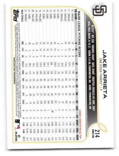 2022 Topps #214 Jake Arrieta NM-MT Padres ID:42218 - Baseball Card Single