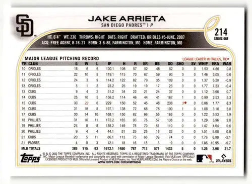 2022 Topps #214 Jake Arrieta NrMt-Mt ID:47240 - Baseball Card Single