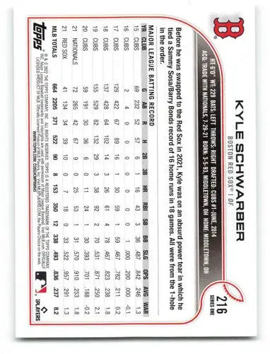 2022 Topps #216 Kyle Schwarber NM-MT Red Sox ID:40769 - Baseball Card Single