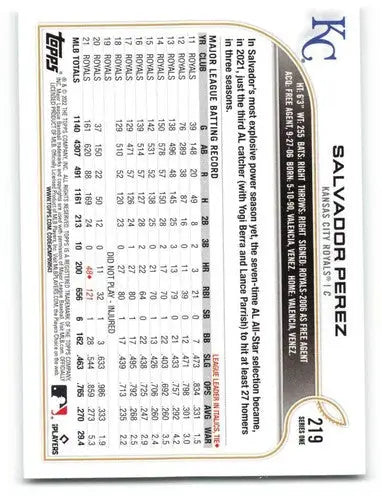 2022 Topps #219 Salvador Perez NM-MT Royals ID:47635 - Baseball Card Single