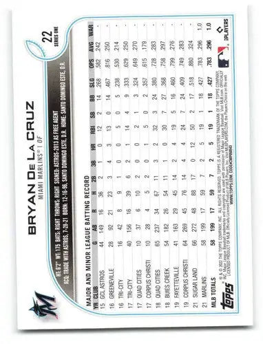 Baseball card 2022 Topps Bryan De La Cruz NM-MT RC Rookie Marlins ID:47648