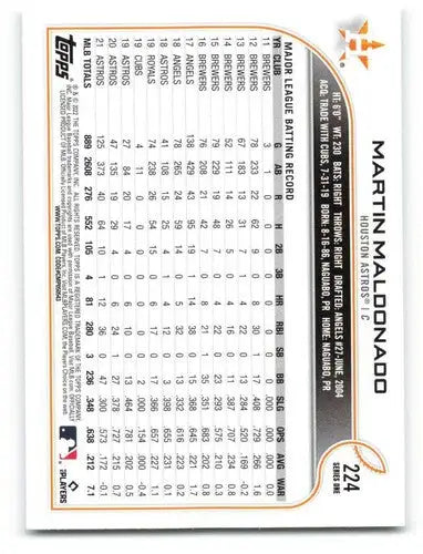 2022 Topps #224 Martin Maldonado NM-MT Astros ID:41030 - Baseball Card Single