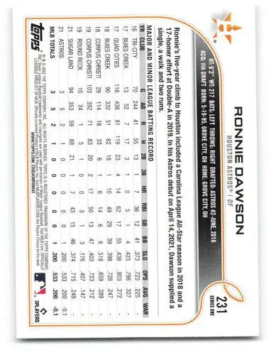 2022 Topps #231 Ronnie Dawson NM-MT RC Rookie Astros ID:41034 - Baseball Card Single