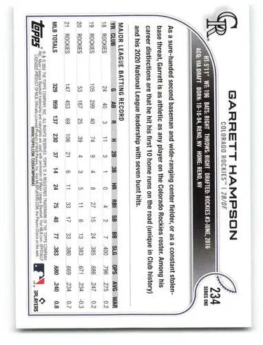 Baseball card back with original gloss from 2022 Topps Garrett Hampson Rockies ID 40784