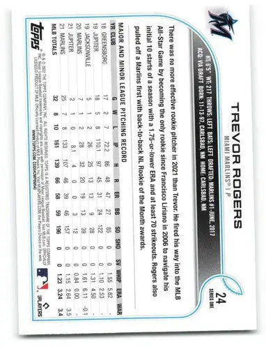 2022 Topps Trevor Rogers baseball card with original gloss from Marlins ID 40523