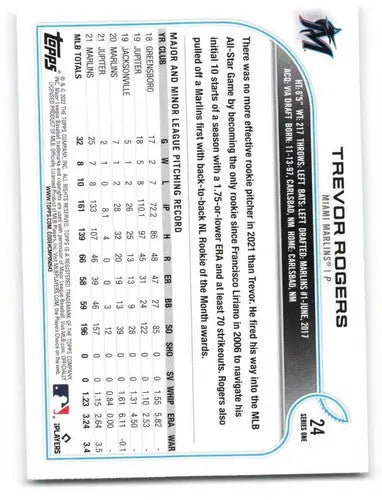 Original gloss 2022 Topps Trevor Rogers NM-MT Marlins baseball card image