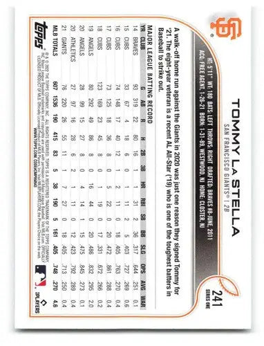 2022 Topps #241 Tommy La Stella NM-MT Giants ID:42204 - Baseball Card Single