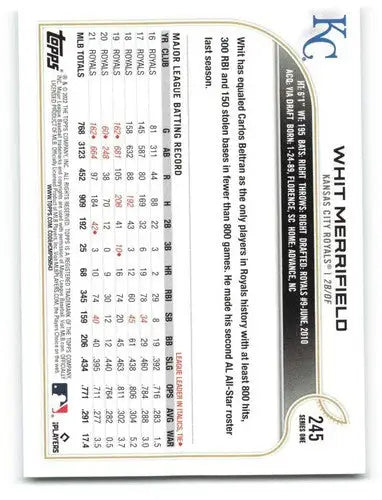 2022 Topps Whit Merrifield baseball card with original gloss, Royals player collectible