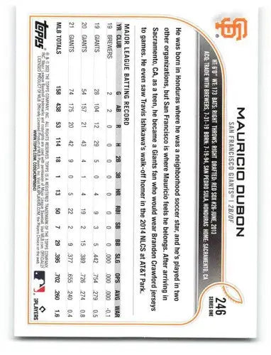 2022 Topps #246 Mauricio Dubon NM-MT Giants ID:41043 - Baseball Card Single