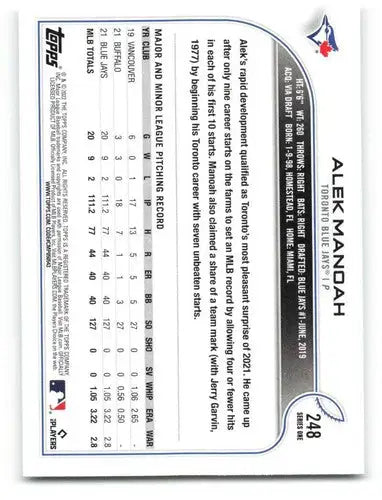 Alek Manoah baseball card from 2022 Topps #248 with original gloss and Blue Jays logo
