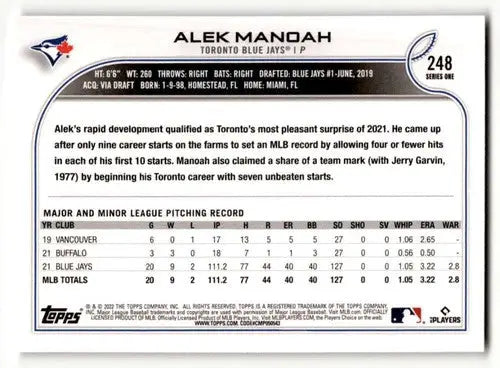 2022 Topps #248 Alek Manoah NrMt-Mt ID:47226 - Baseball Card Single