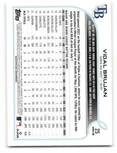 2022 Topps Vidal Brujan Rookie Baseball Card with original gloss for sports cards fans