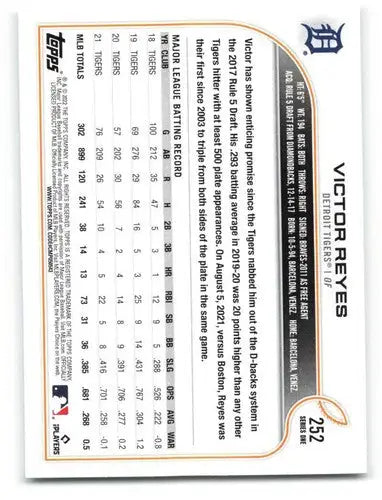 2022 Topps #252 Victor Reyes NM-MT Tigers ID:41052 - Baseball Card Single