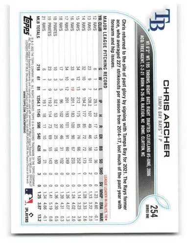 Original gloss 2022 Topps Chris Archer baseball card Rays ID 41054
