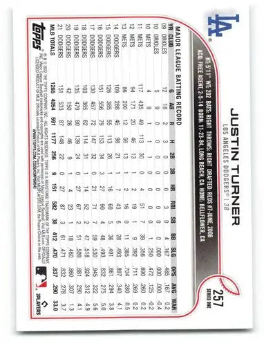 2022 Topps #257 Justin Turner NM-MT Dodgers ID:41057 - Baseball Card Single