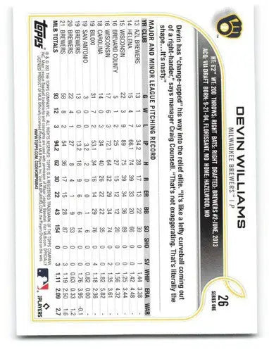 2022 Topps Devin Williams baseball card with original gloss from Simply Sandoval Brewers