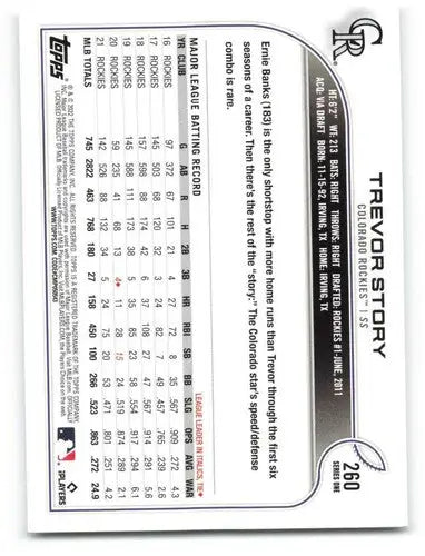 2022 Topps Trevor Story Baseball Card with original gloss, great for Simply Sandoval collectors