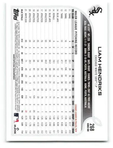 2022 Topps #268 Liam Hendriks NM-MT White Sox ID:47662 - Baseball Card Single