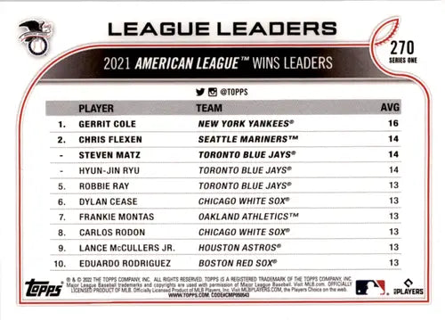 Baseball card listing 2021 American League wins leaders featuring Cole Flexen Matz in original gloss