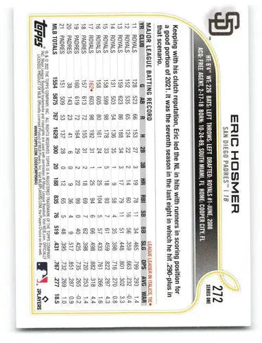 Original gloss 2022 Topps Eric Hosmer baseball card showcasing Padres ID 41068