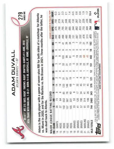 Original gloss 2022 Topps Adam Duvall baseball card featuring Braves ID 40819
