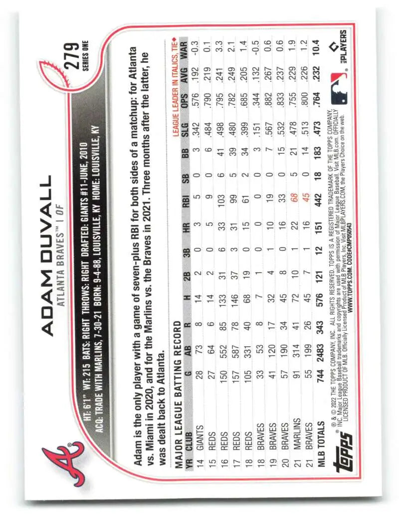 2022 Topps #279 Adam Duvall NM-MT Braves ID:41076 - Baseball Card Single