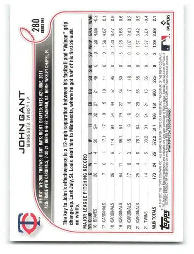 2022 Topps John Gant baseball card with original gloss featuring Twins ID 40820