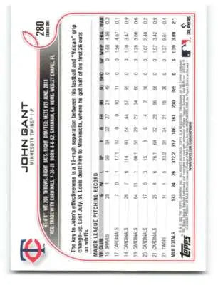 2022 Topps #280 John Gant NM-MT Twins ID:41077 - Baseball Card Single